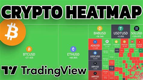 heatmap crypto